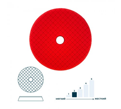 Полировальный круг 150 мм красный ГАММАТЕСТ GTK4051 — профессиональное автосервисное оборудование и инструменты для бизнеса