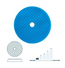Полировальный круг 150 мм синий ГАММАТЕСТ GTK4055
