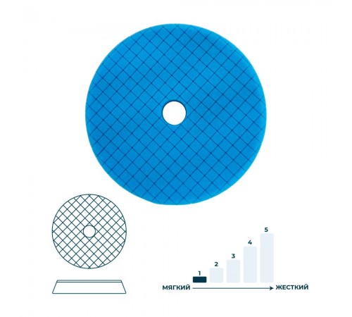Полировальный круг 150 мм синий ГАММАТЕСТ GTK4055 — профессиональное автосервисное оборудование и инструменты для бизнеса