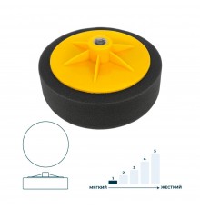 Полировальный круг 150 мм черный ГАММАТЕСТ GTK4056