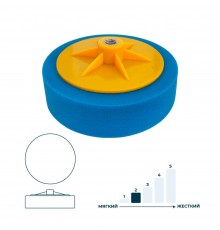 Полировальный круг 150 мм синий ГАММАТЕСТ GTK4057
