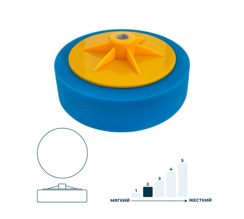 Полировальный круг 150 мм синий ГАММАТЕСТ GTK4057 — профессиональное автосервисное оборудование и инструменты для бизнеса