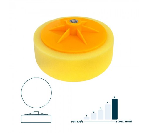 Полировальный круг 150 мм желтый ГАММАТЕСТ GTK4058 — профессиональное автосервисное оборудование и инструменты для бизнеса