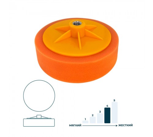 Полировальный круг 150 мм оранжевый ГАММАТЕСТ GTK4059 — профессиональное автосервисное оборудование и инструменты для бизнеса