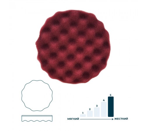 Полировальный круг 150 мм красный ГАММАТЕСТ GTK4061 — профессиональное автосервисное оборудование и инструменты для бизнеса