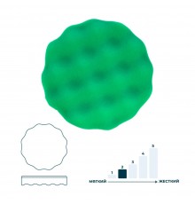 Полировальный круг 150 мм зеленый ГАММАТЕСТ GTK4064