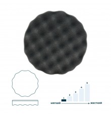 Полировальный круг 150 мм черный ГАММАТЕСТ GTK4065