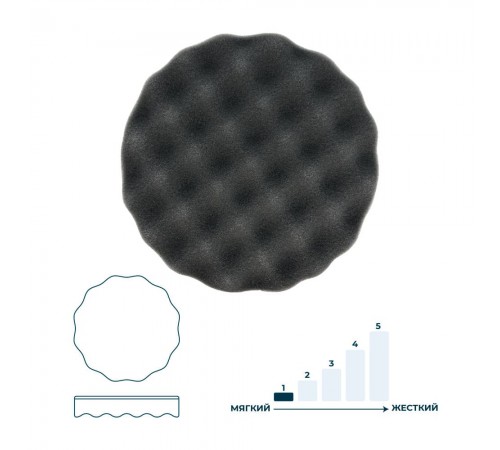 Полировальный круг 150 мм черный ГАММАТЕСТ GTK4065 — профессиональное автосервисное оборудование и инструменты для бизнеса
