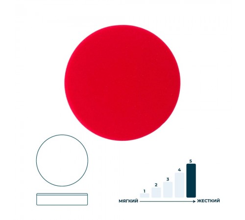 Губка полировочная красная 150 мм Гамматест GTT4095 — профессиональное автосервисное оборудование и инструменты для бизнеса