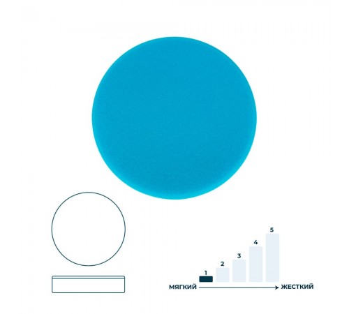 Губка полировочная синяя 150 мм Гамматест GTT4096 — профессиональное автосервисное оборудование и инструменты для бизнеса