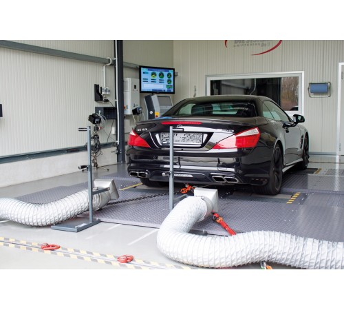 Однороликовый динамометр MSR 500/3 CAR 4WD — профессиональное автосервисное оборудование и инструменты для бизнеса