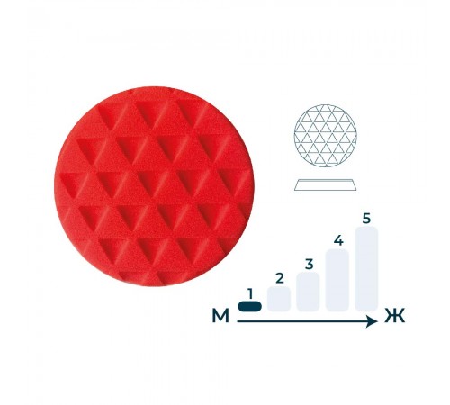 Полировальный круг 150/170 мм Мягкий GTT4323