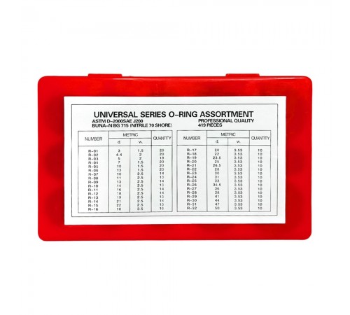 Комплект универсальных уплотнительных колец 419 предметов метрический Гамматест GTY1190 — профессиональное автосервисное оборудование и инструменты для бизнеса