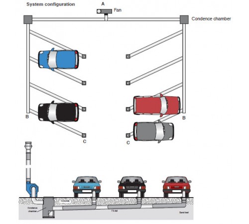 Система напольная для удаления выхлопных газов Хорекс Авто HZ 16.1.000 — профессиональное автосервисное оборудование и инструменты для бизнеса