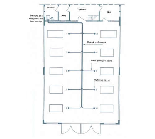 Система напольная для удаления выхлопных газов Хорекс Авто HZ 16.1.000 — профессиональное автосервисное оборудование и инструменты для бизнеса