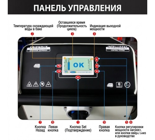 Индукционный нагреватель 10 кВт Solary NH100