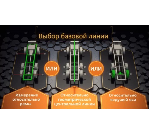 Стенд развал-схождения 3D для грузовых автомобилей ТехноВектор 7 Truck 7204 HTS4 — профессиональное автосервисное оборудование и инструменты для бизнеса