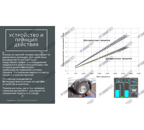 Нагружатель сцепного устройства ТО 001-001-2012ПЦ — профессиональное автосервисное оборудование и инструменты для бизнеса