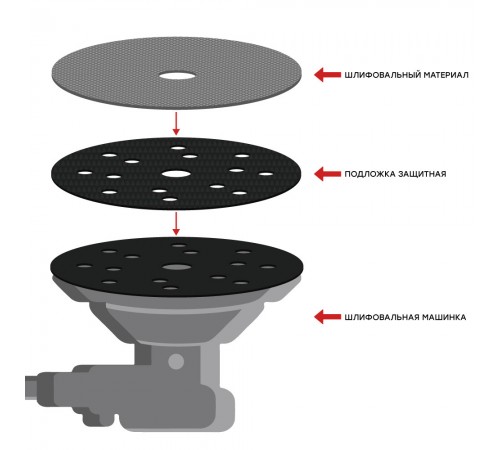 Защитная накладка-подошва 70 х 198 мм для шлифовального блока ГАММАТЕСТ GTK4086 — профессиональное автосервисное оборудование и инструменты для бизнеса